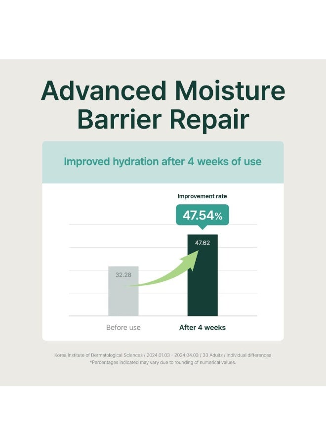 PURITO Mighty Bamboo Panthenol Serum, Glow Serum, Moisture Barrier Repair, for All Skin Types, Fast Absorbing, Deep Hydration, Glass Skin, Vegan & Cruelty-Free, Korean Skincare 1.01 fl.oz / 30 ml - Image 3